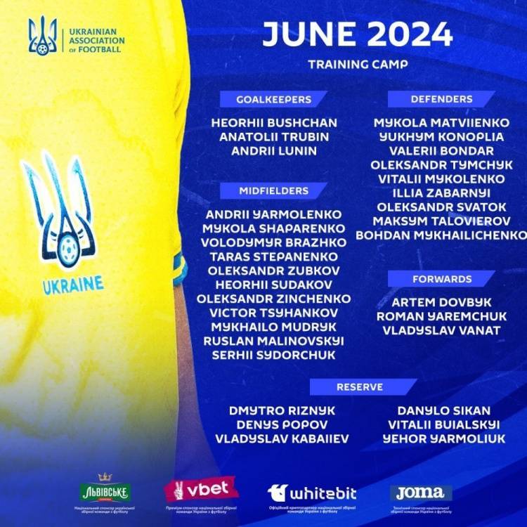 168体育网：乌克兰欧洲杯初选名单：津琴科、穆德里克、卢宁、多夫比克在列